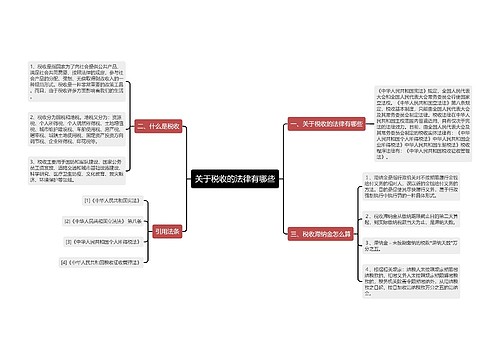 关于税收的法律有哪些