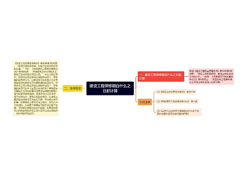 建设工程保修期自什么之日起计算