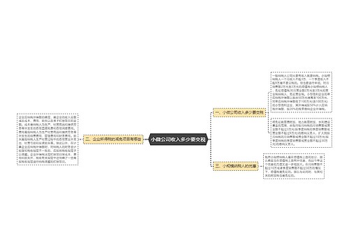 小微公司收入多少要交税