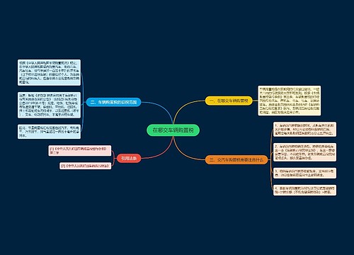 在哪交车辆购置税