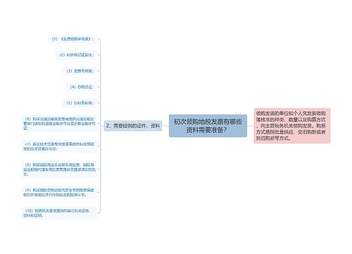 初次领购地税发票有哪些资料需要准备？