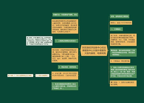 阿左旗经济信息中心和法律援助中心大楼外墙装饰、大楼内装修、电梯采购