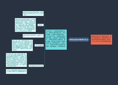 纳税检查拍录像是否合法