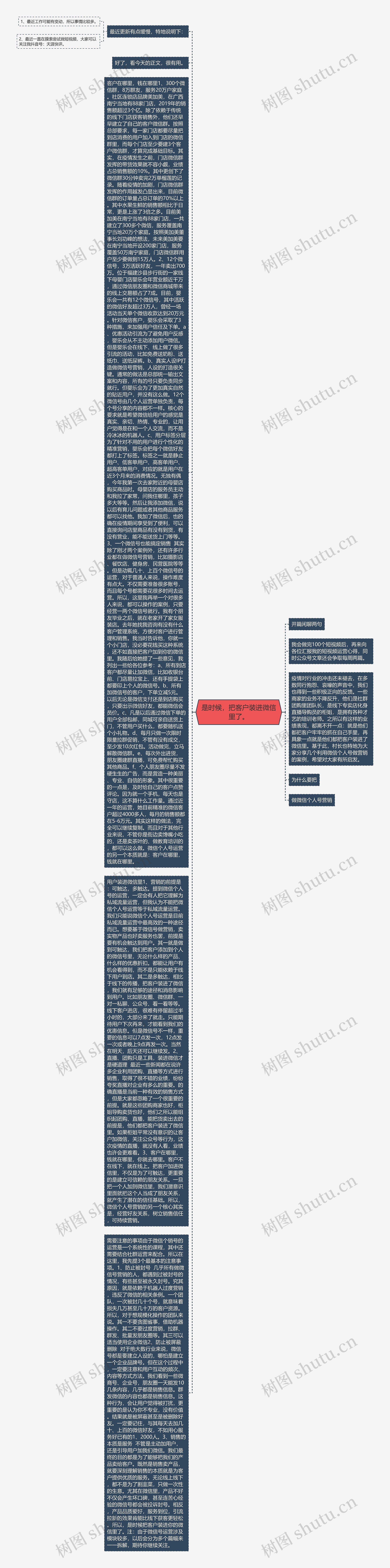 是时候，把客户装进微信里了。思维导图