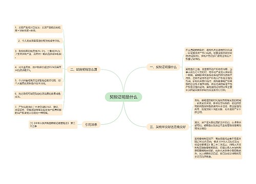 契税证明是什么