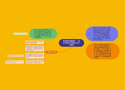 营业税的纳税筹划——转让无形资产和销售不动产的筹划