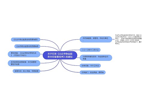 关于印发《北京市物业服务合同备案程序》的通知