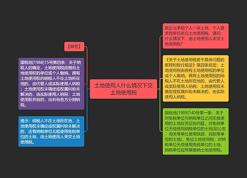 土地使用人什么情况下交土地使用税