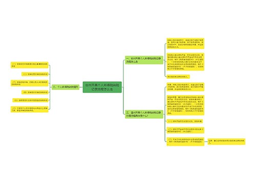 台州开具个人所得税纳税记录流程怎么走