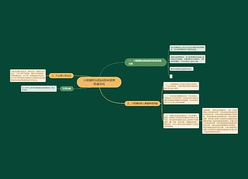 小规模附加税纳税申报表用填写吗