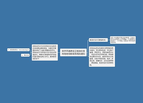 关于开通建设工程造价员网络继续教育系统的通知