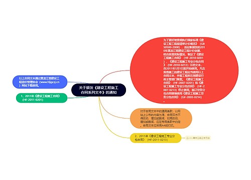 关于颁发《建设工程施工合同系列文本》的通知