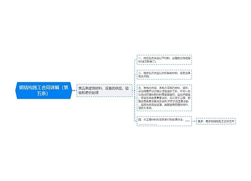 钢结构施工合同详解（第五条）