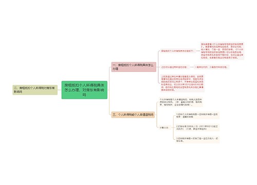 房租抵扣个人所得税具体怎么办理，对房东有影响吗