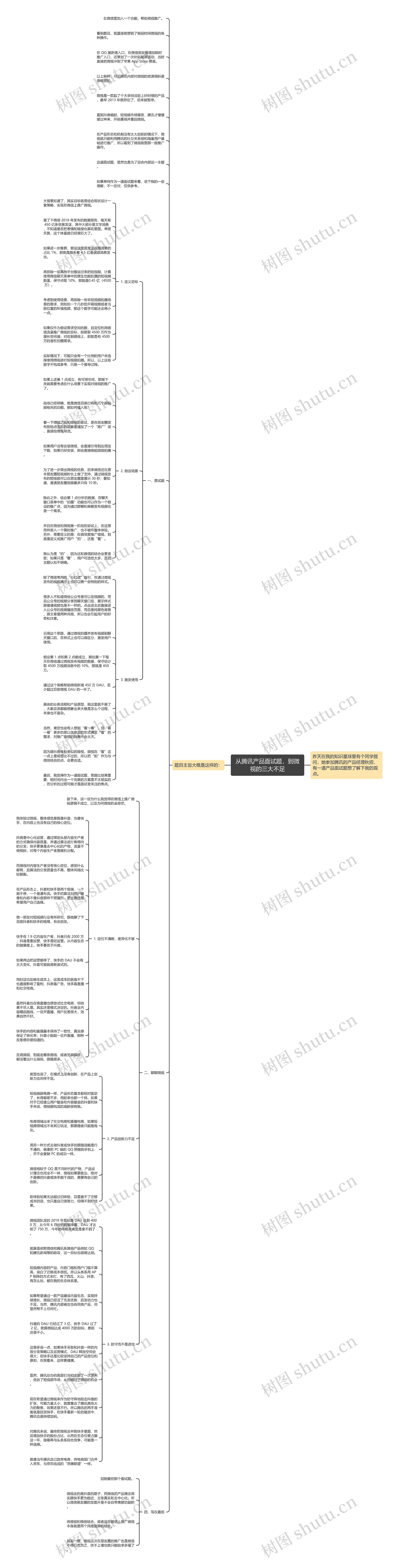 从腾讯产品面试题，到微视的三大不足思维导图