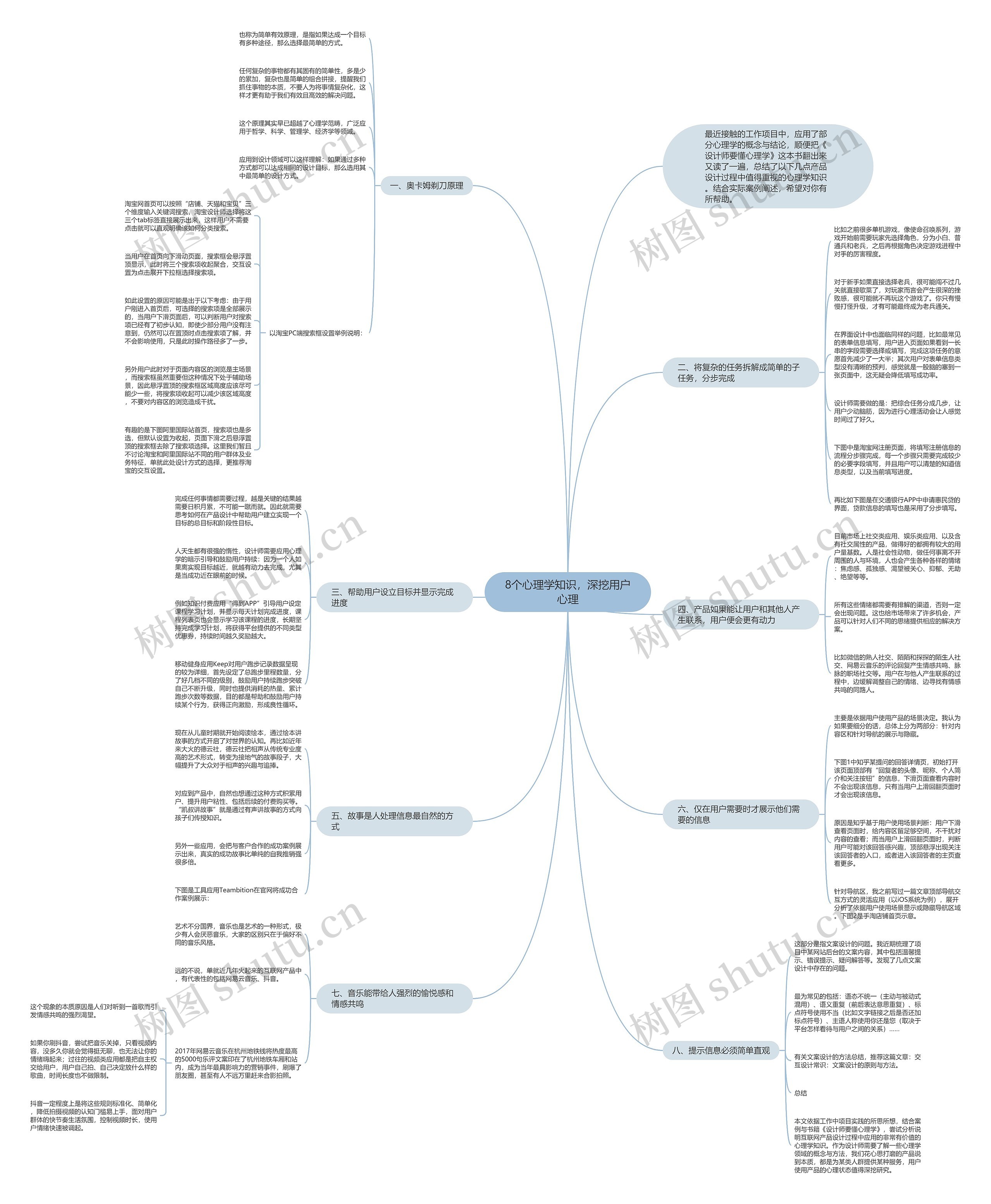 8个心理学知识，深挖用户心理思维导图
