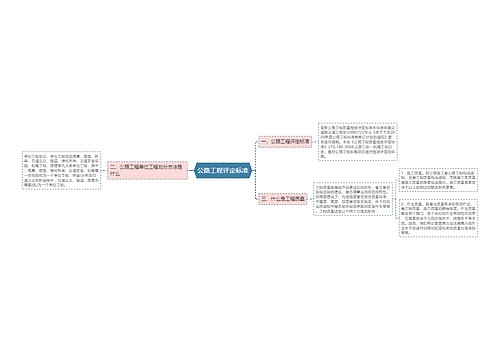 公路工程评定标准