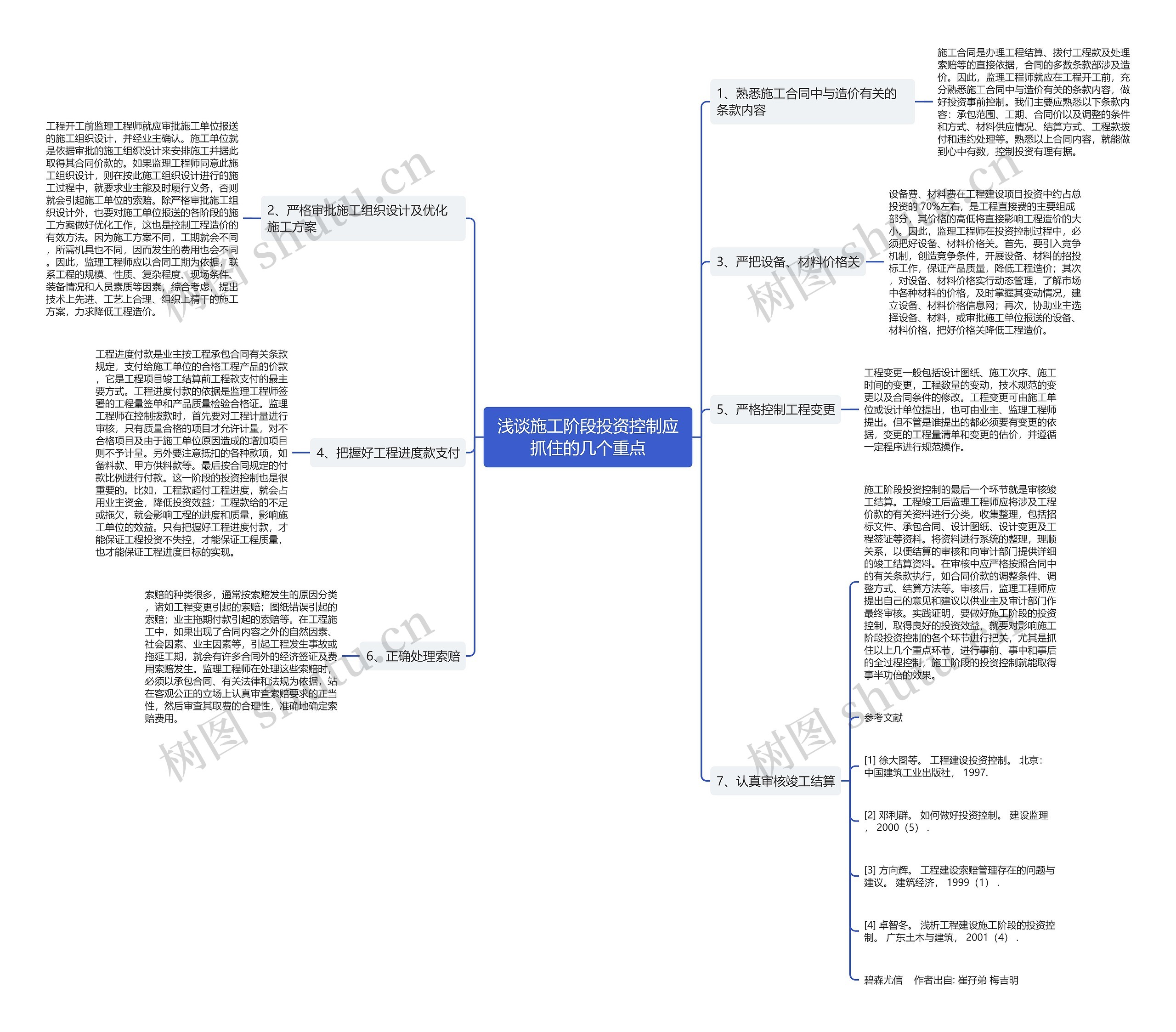 浅谈施工阶段投资控制应抓住的几个重点 浅谈施工阶段投资控制应抓住的几个重点