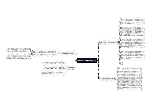 举报公司偷税漏税材料