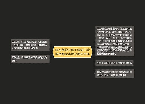 建设单位办理工程竣工验收备案应当提交哪些文件