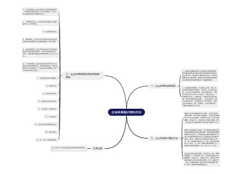 企业所得税计算的方法