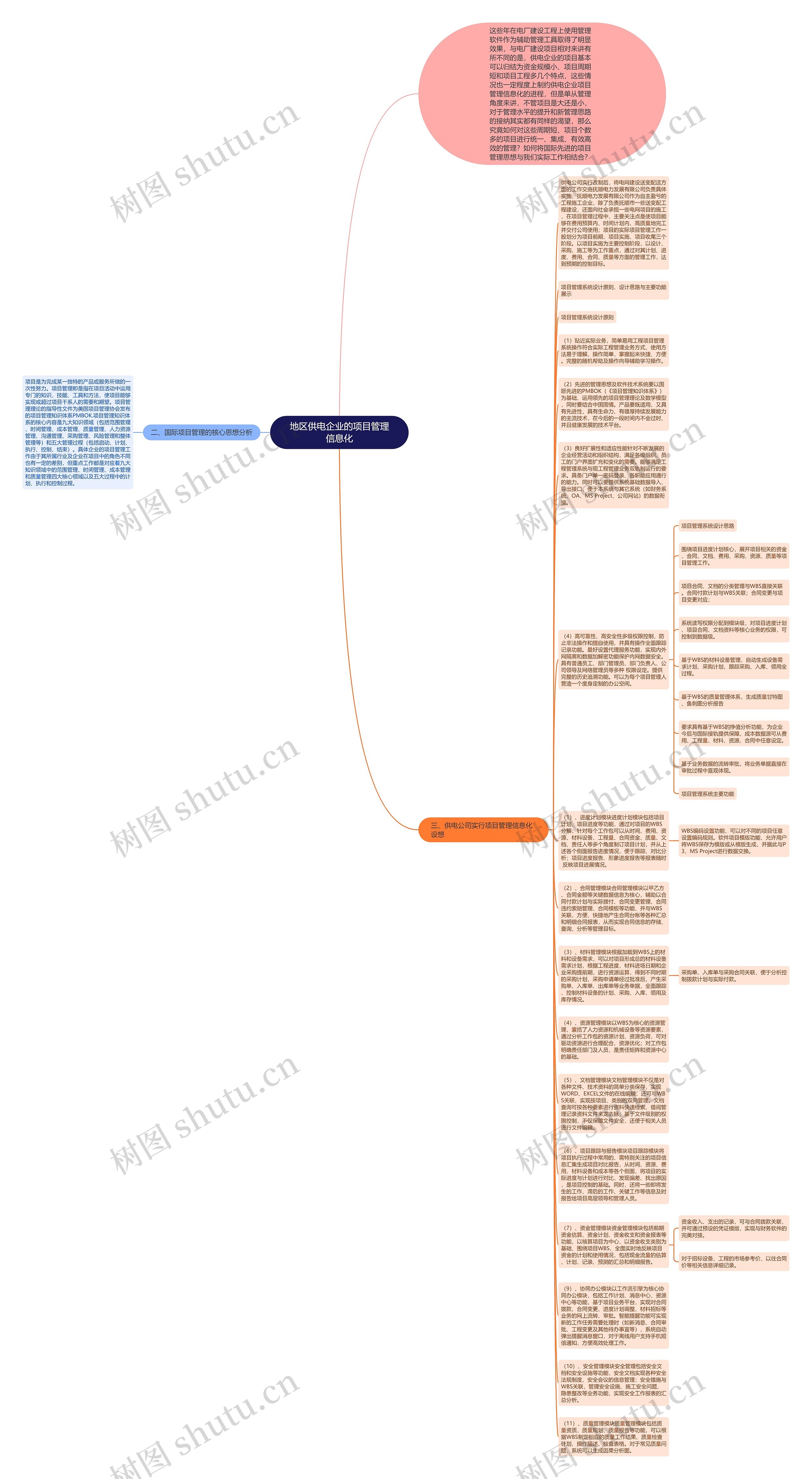 地区供电企业的项目管理信息化思维导图