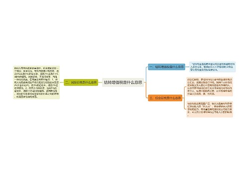 结转增值税是什么意思