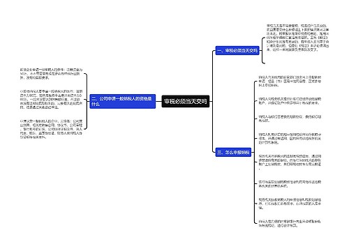 审税必须当天交吗