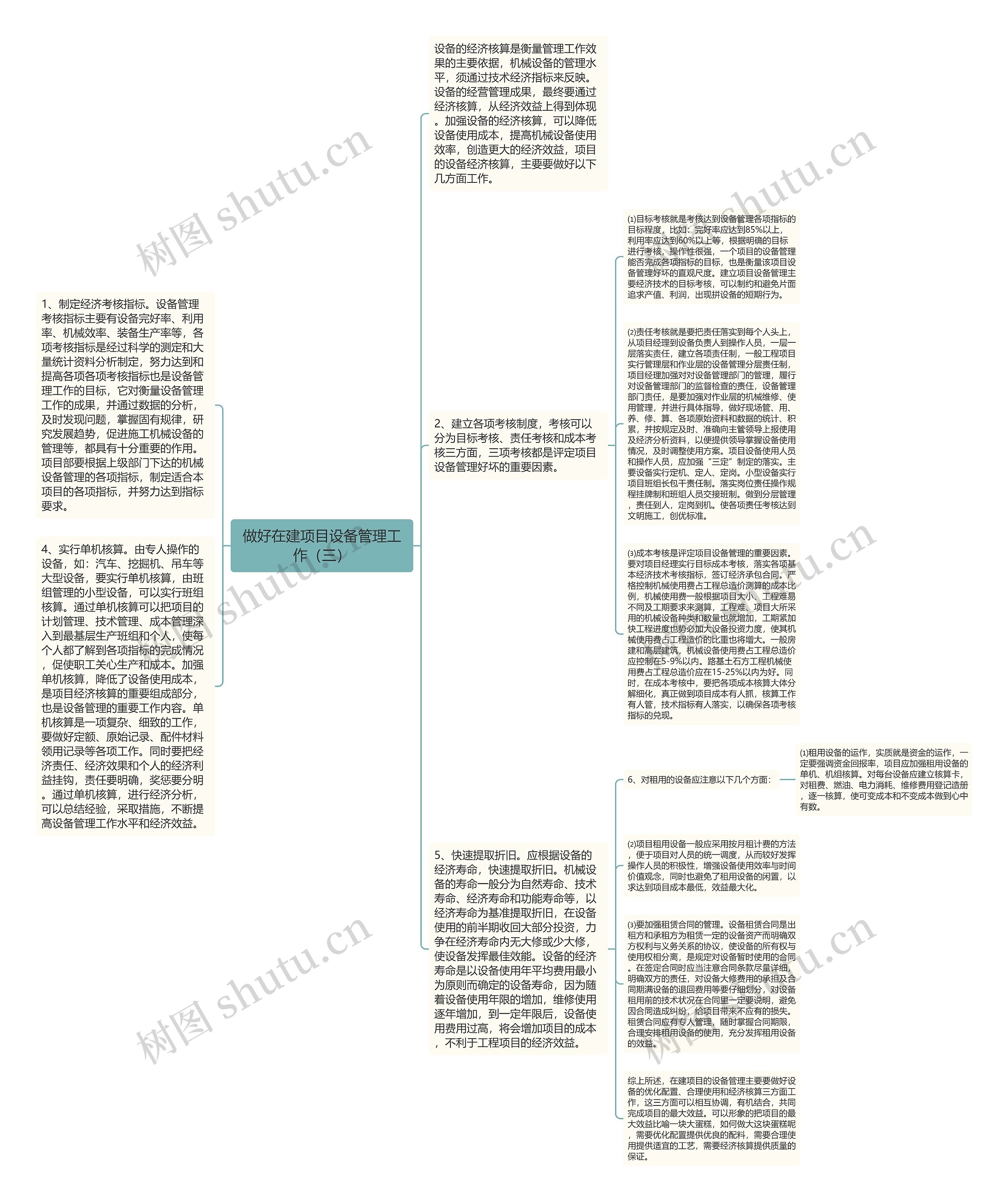 做好在建项目设备管理工作（三）思维导图