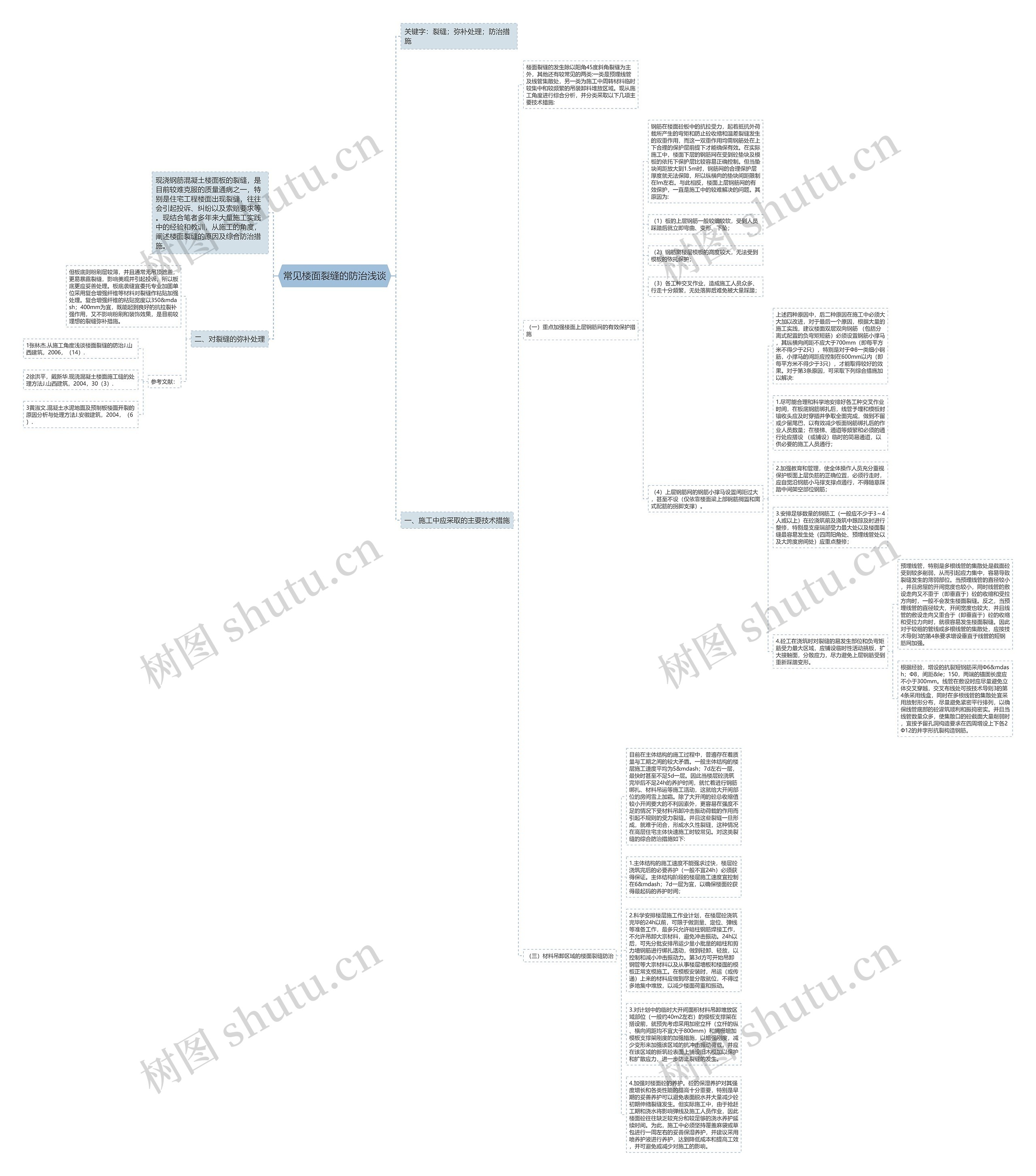 常见楼面裂缝的防治浅谈思维导图