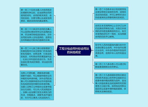 工程分包合同纠纷合同法的其他规定