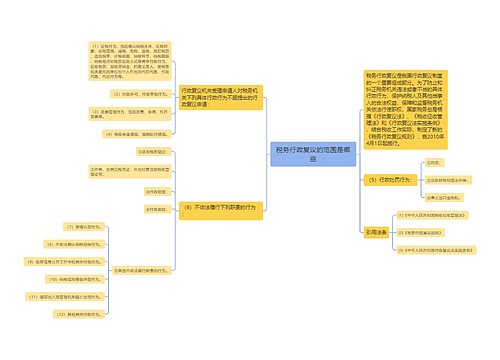 税务行政复议的范围是哪些