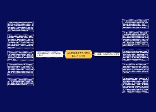 执行新监理取费办法的问题探讨与对策