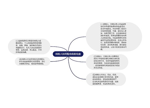 纳税人如何配合税收检查