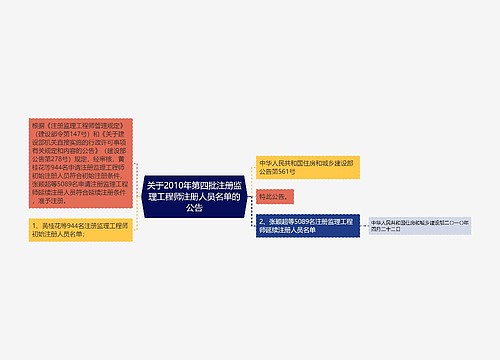 关于2010年第四批注册监理工程师注册人员名单的公告