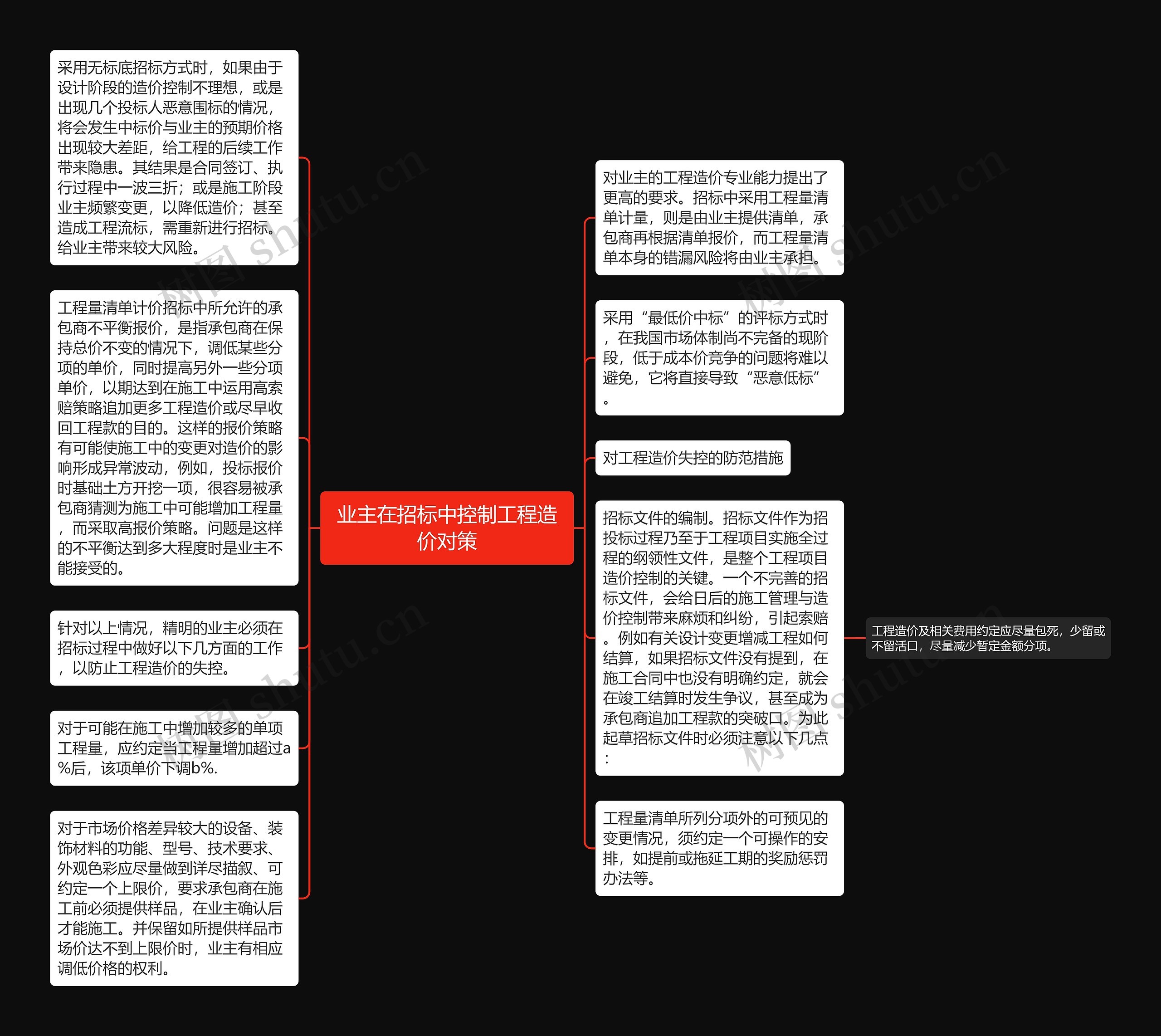 业主在招标中控制工程造价对策