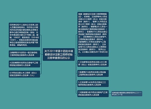 关于2011年第十四批申请勘察设计注册工程师初始注册审查意见的公示