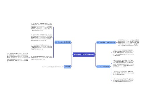 地税注销了还有交社保吗