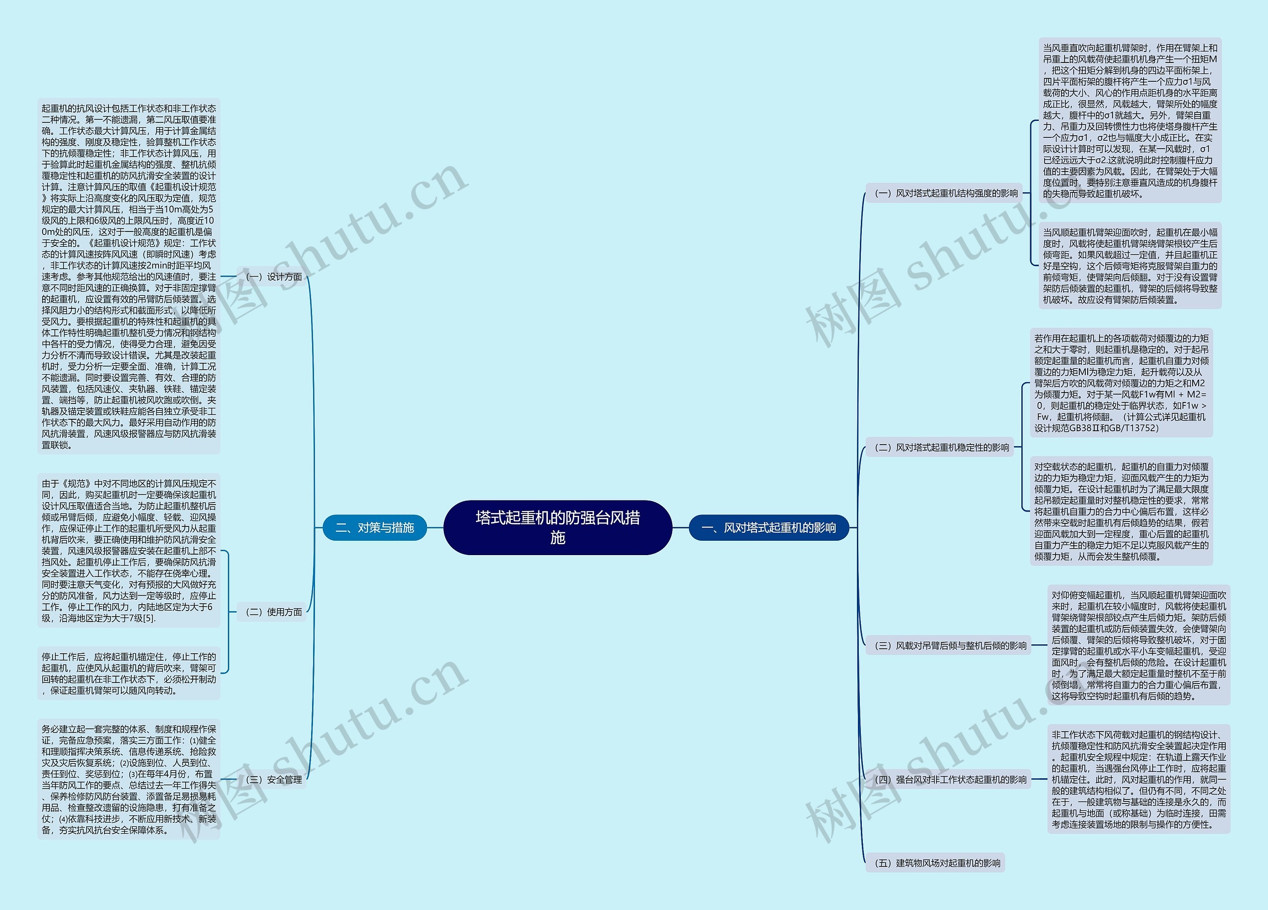 塔式起重机的防强台风措施 塔式起重机的防强台风措施