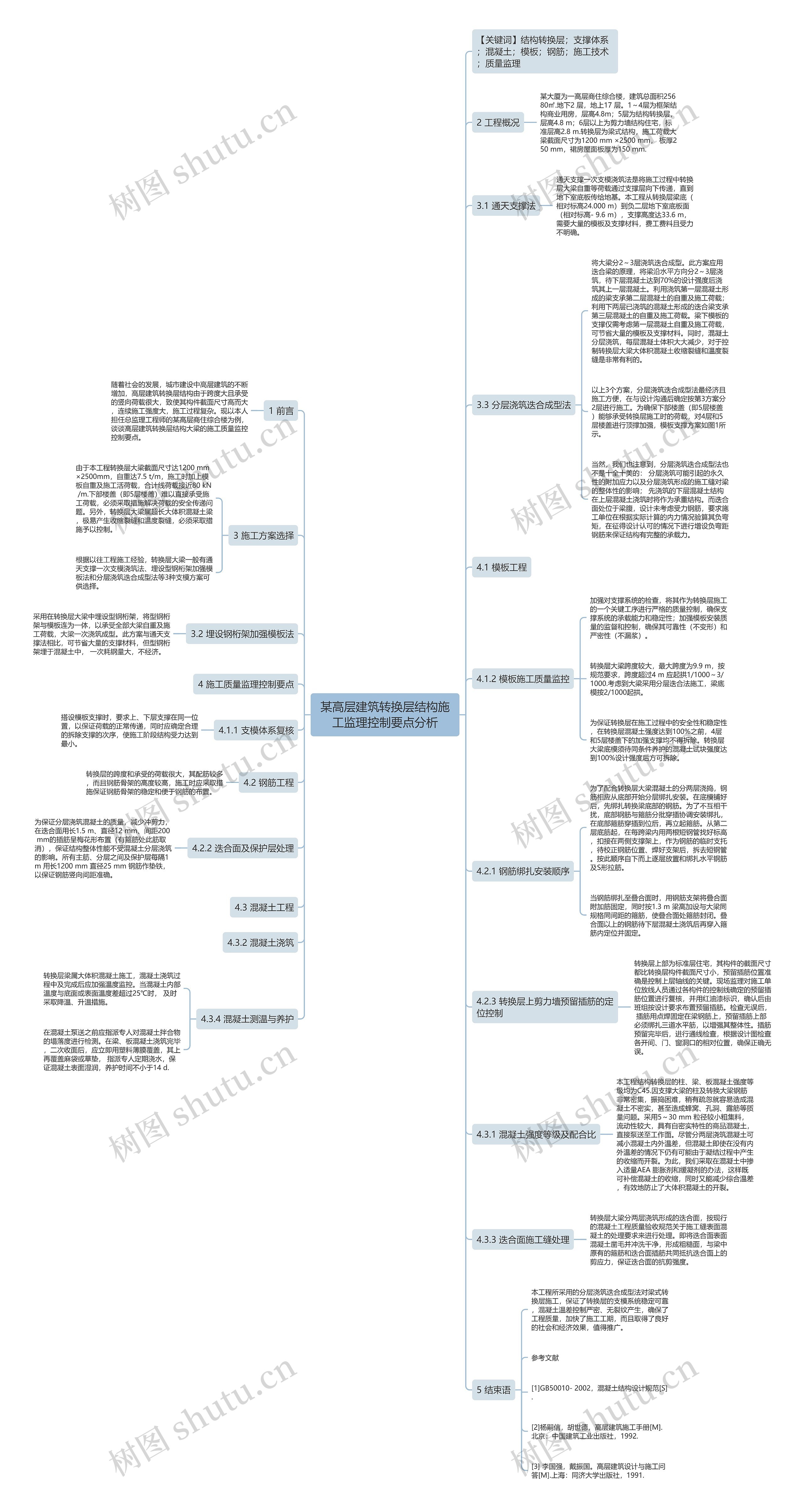 某高层建筑转换层结构施工监理控制要点分析 某高层建筑转换层结构施工监理控制要点分析