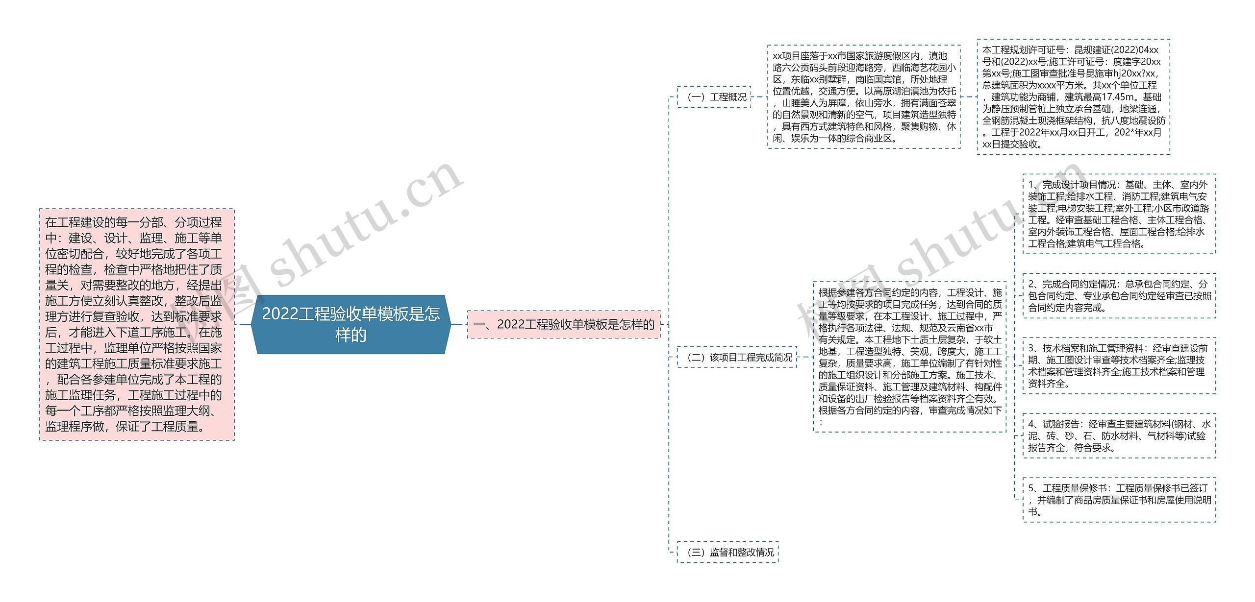 2022工程验收单模板是怎样的