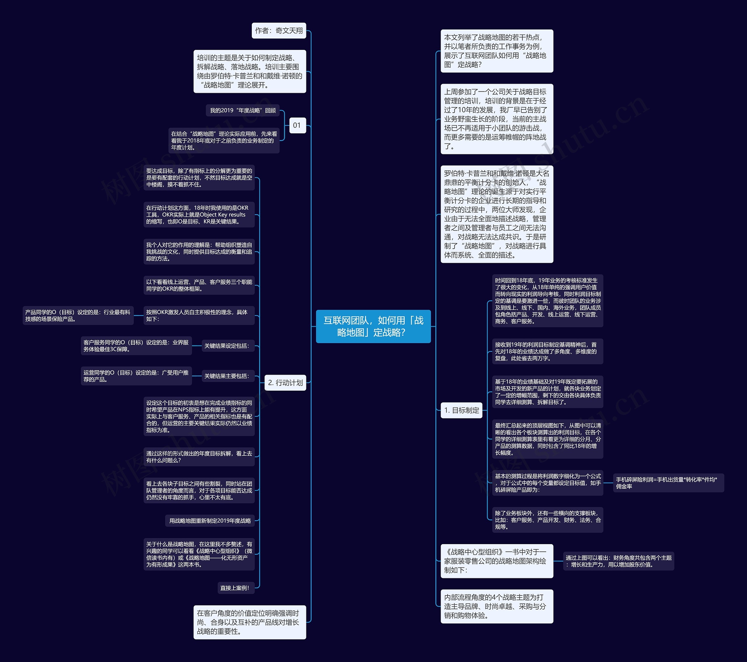 互联网团队，如何用「战略地图」定战略？思维导图