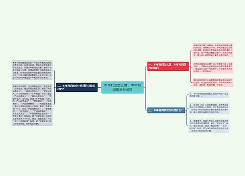 本年利润怎么算，本年利润是净利润吗