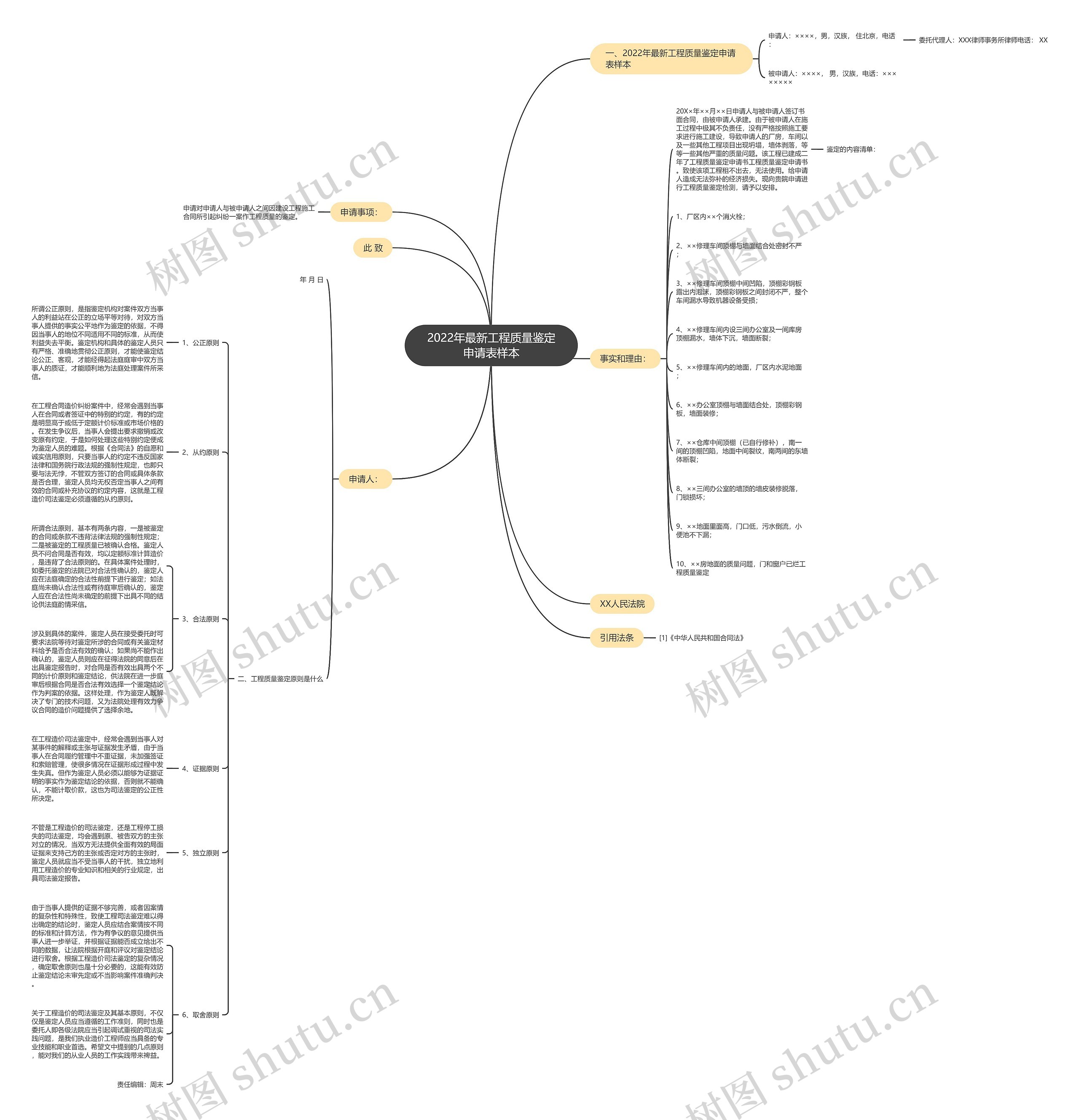 2022年最新工程质量鉴定申请表样本 2022年最新工程质量鉴定申请表样本