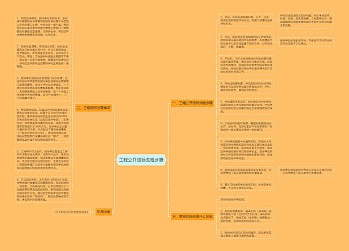 工程公开招标流程步骤
