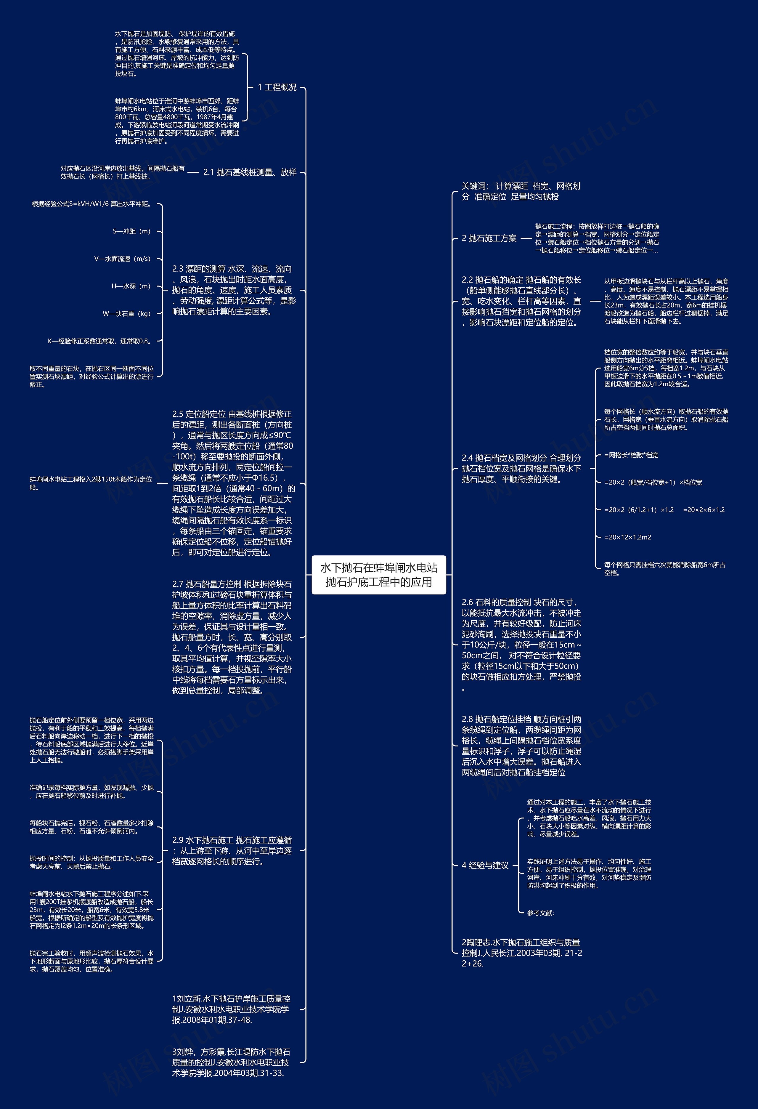 水下抛石在蚌埠闸水电站抛石护底工程中的应用思维导图