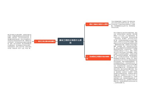 建设工程的立项是什么意思