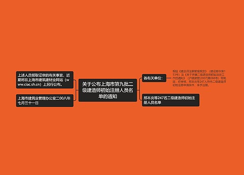 关于公布上海市第九批二级建造师初始注册人员名单的通知