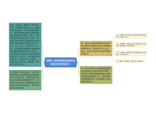 城镇土地使用税的税额标准是怎样规定的？