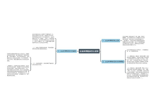 企业所得税该怎么征收
